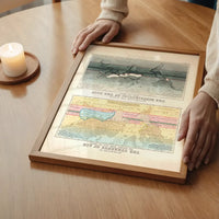 Currents of air and distribution of rain art print