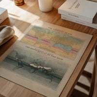Currents of air and distribution of rain art print