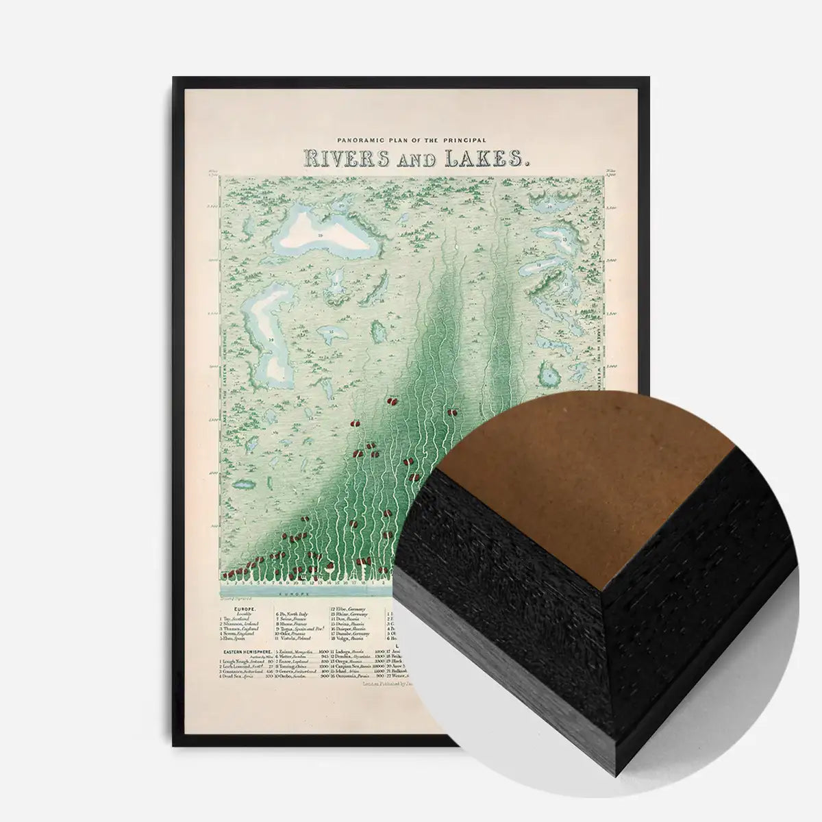 Panoramic plan of the principal rivers and lakes art print