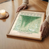 Panoramic plan of the principal rivers and lakes art print