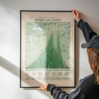 Panoramic plan of the principal rivers and lakes art print