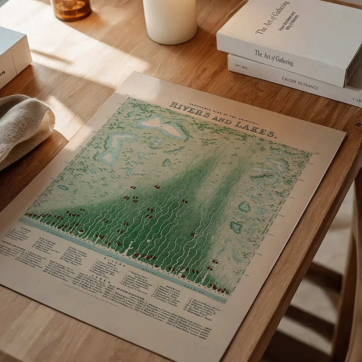 Panoramic plan of the principal rivers and lakes art print