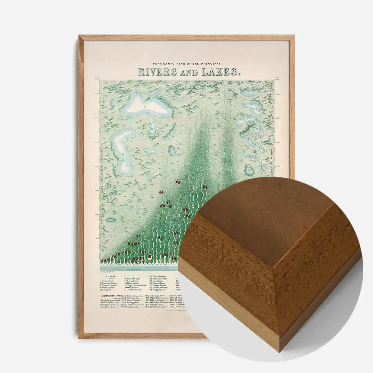 Panoramic plan of the principal rivers and lakes art print