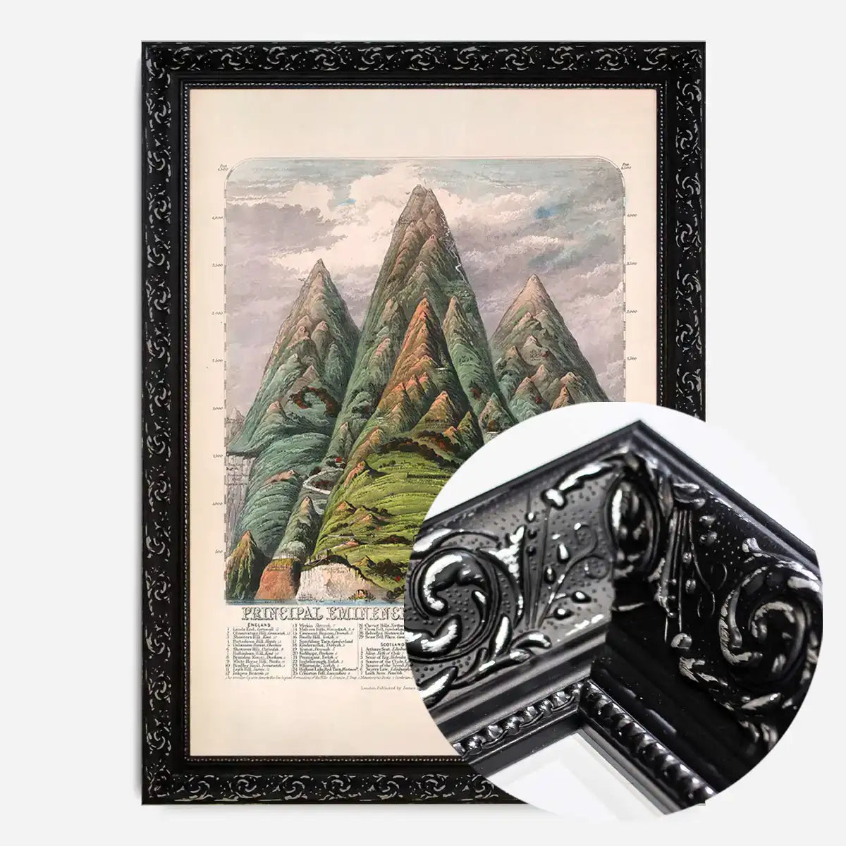 Principal eminences of the British Islands art print