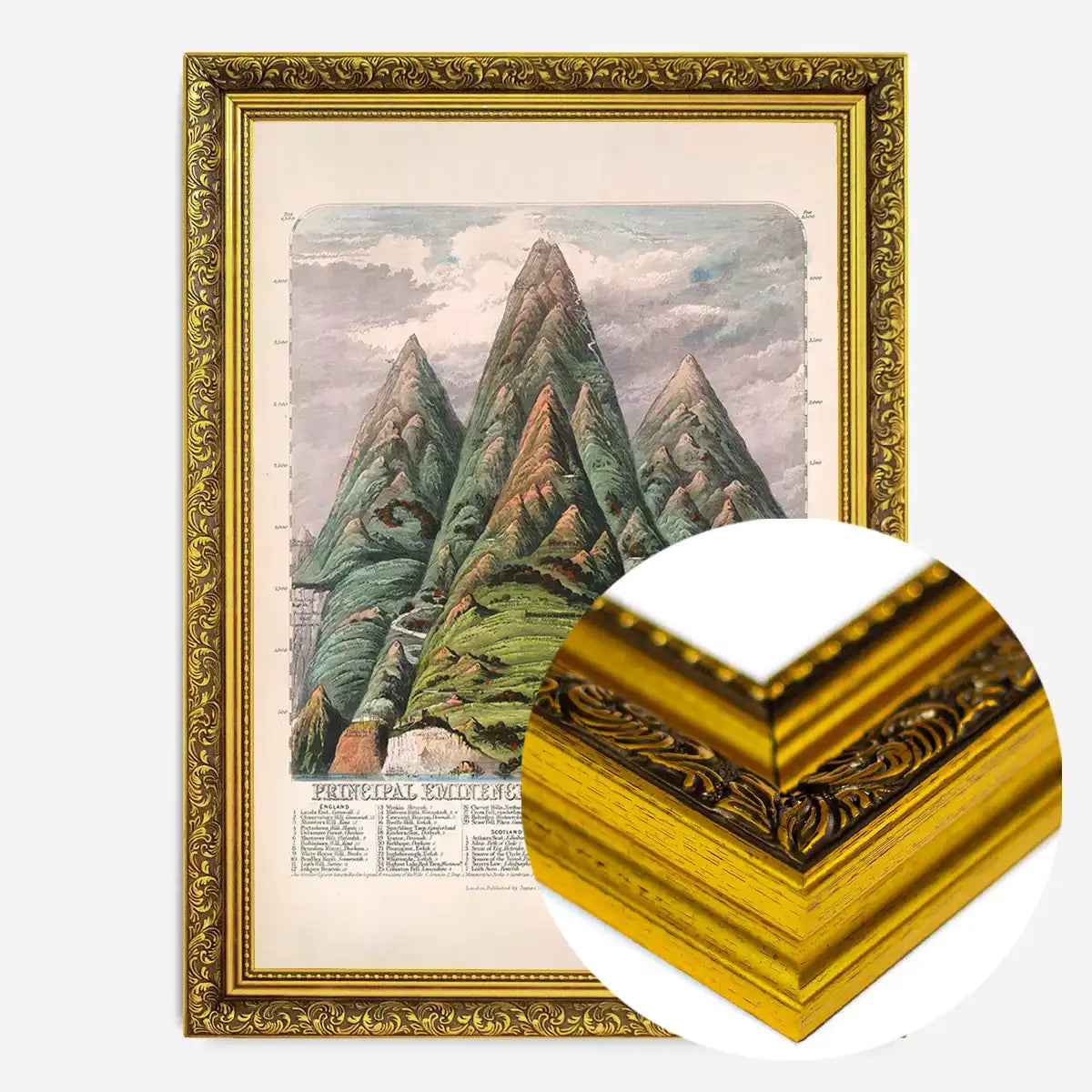 Principal eminences of the British Islands art print