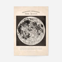 Telescopic Appearance of the Moon art print