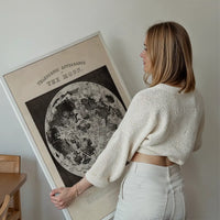 Telescopic Appearance of the Moon art print