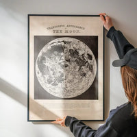 Telescopic Appearance of the Moon art print