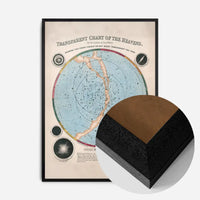 Transparent Chart of the Heavens art print