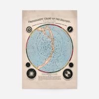 Transparent Chart of the Heavens art print