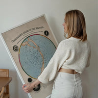 Transparent Chart of the Heavens art print
