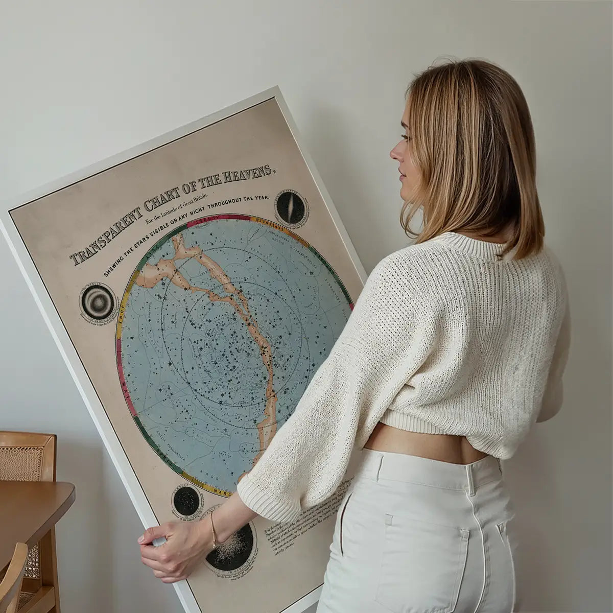 Transparent Chart of the Heavens art print