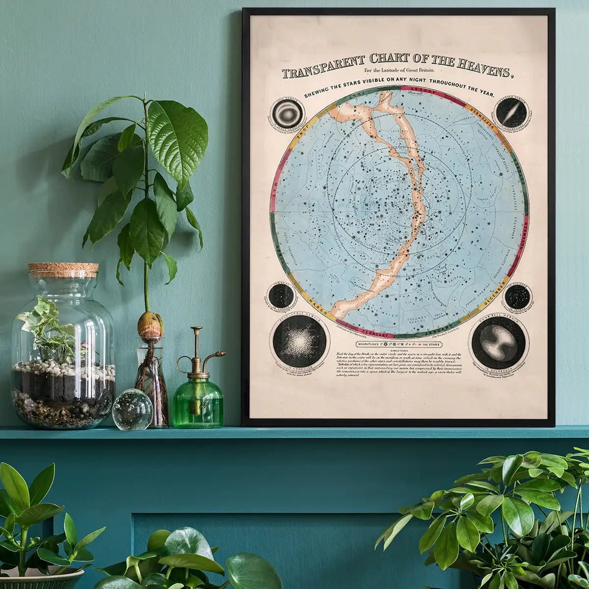 Transparent Chart of the Heavens art print