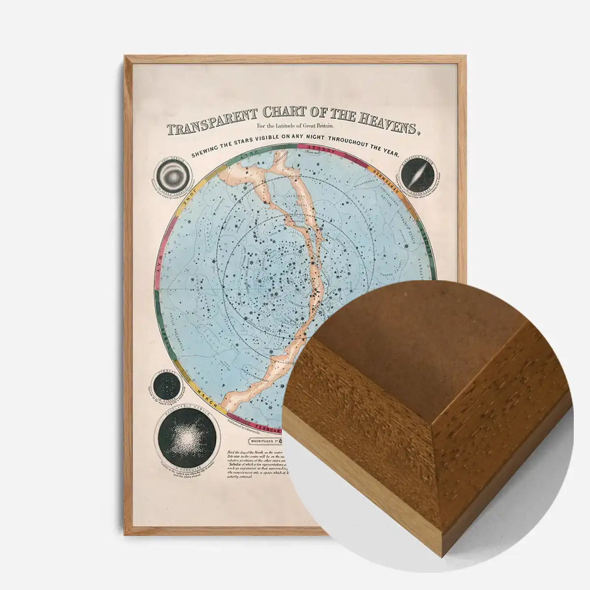 Transparent Chart of the Heavens art print