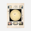 The Sun and solar phenomena art print