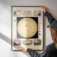 The Sun and solar phenomena art print