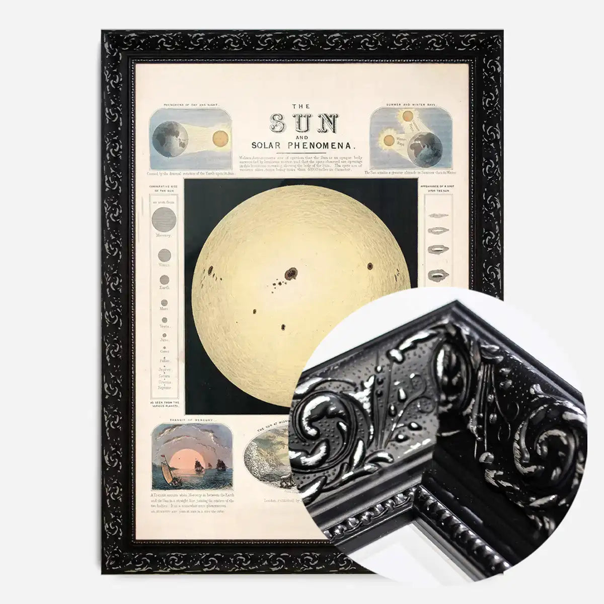 The Sun and solar phenomena art print