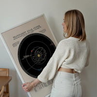 Transparent Solar System art print