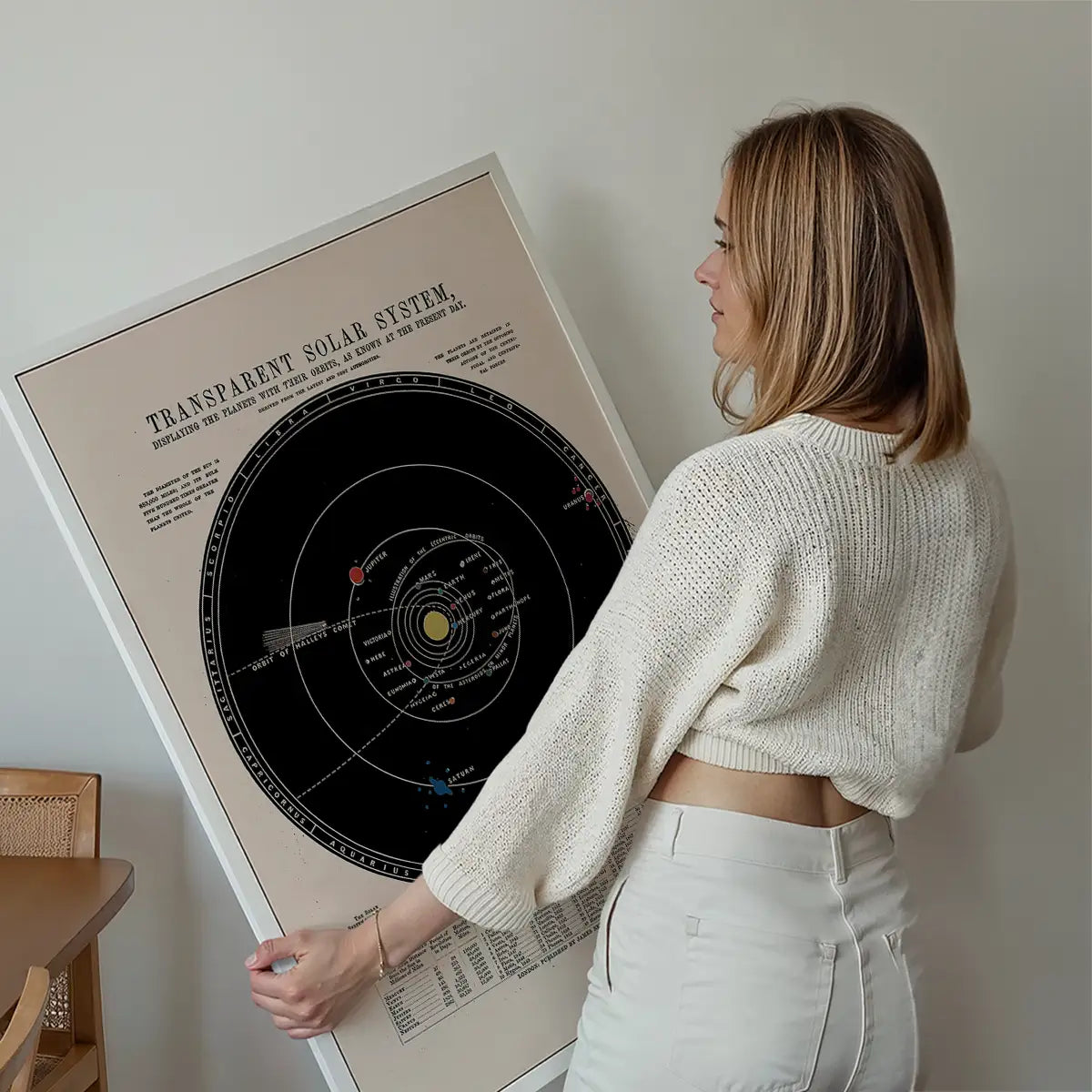Transparent Solar System art print