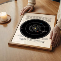 Transparent Solar System art print