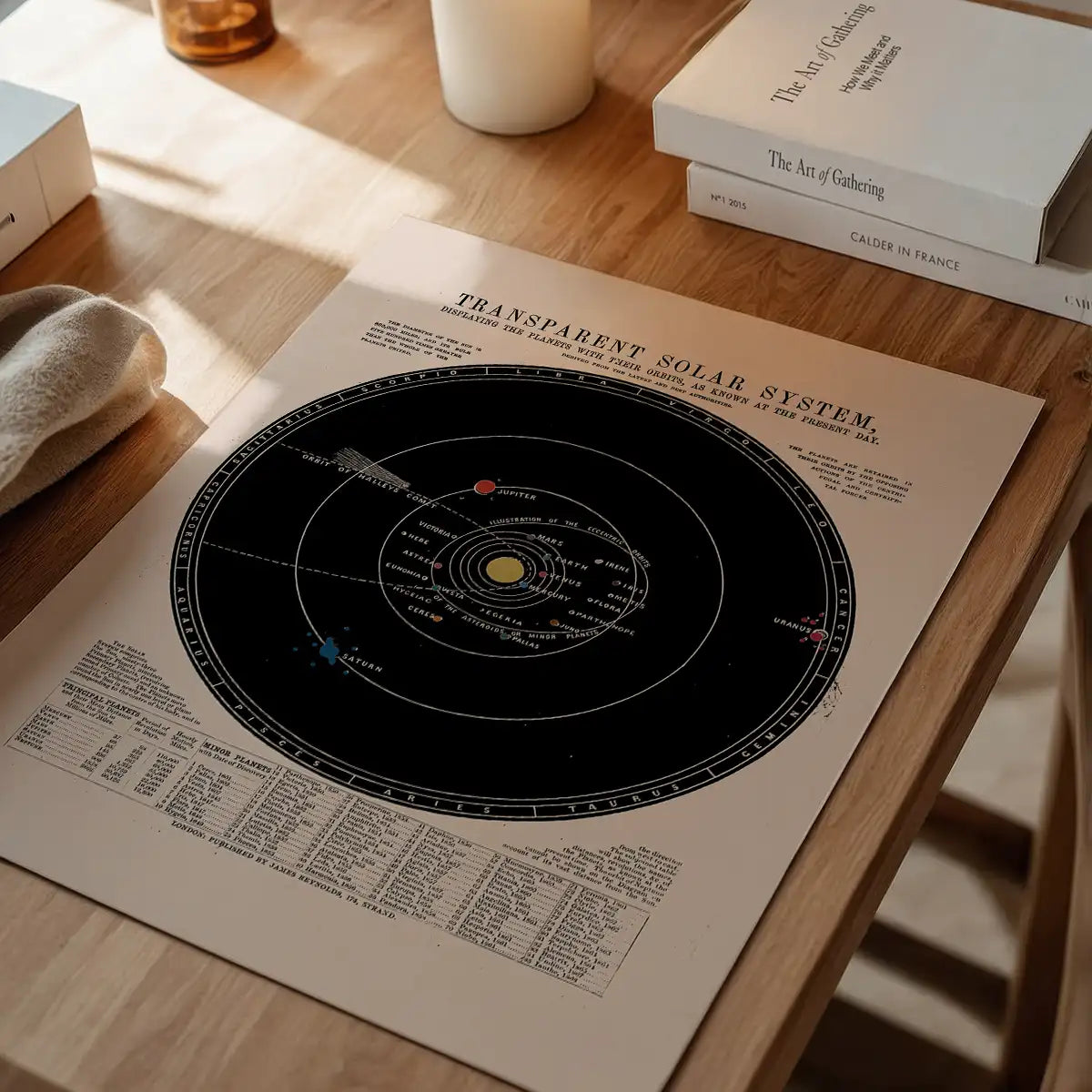 Transparent Solar System art print