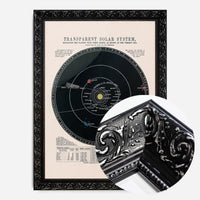 Transparent Solar System art print