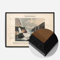 Waterfalls art print
