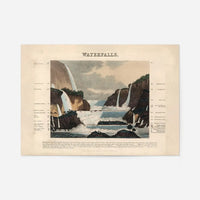 Waterfalls art print