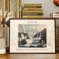 Waterfalls art print