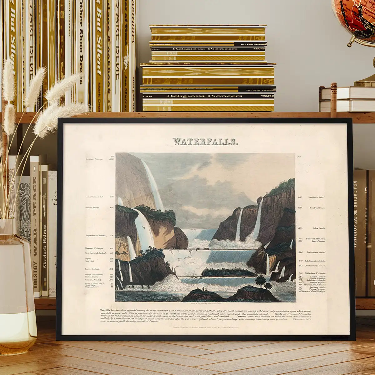 Waterfalls art print