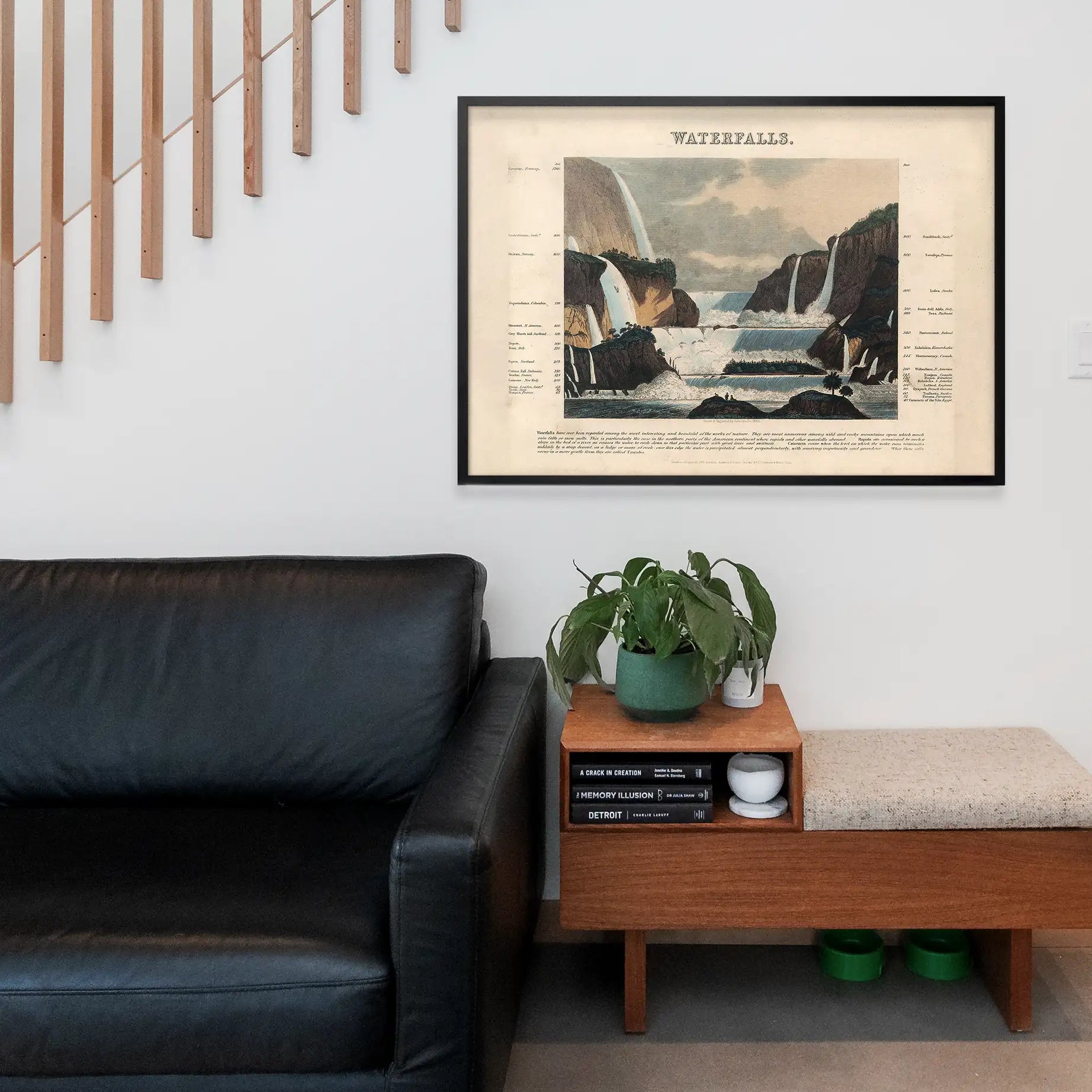 Waterfalls art print