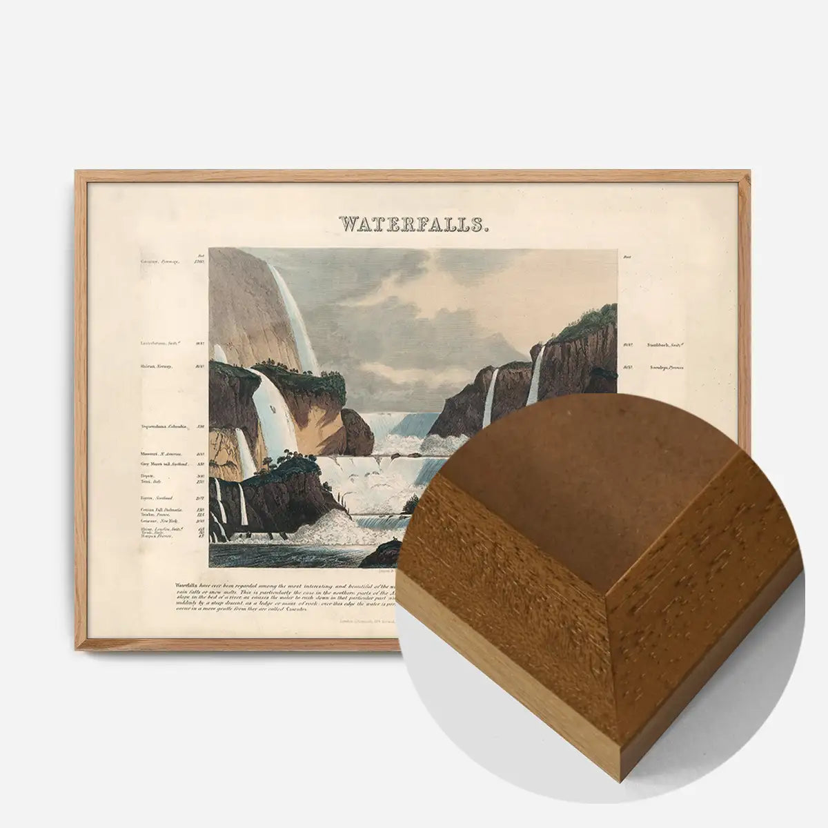 Waterfalls art print