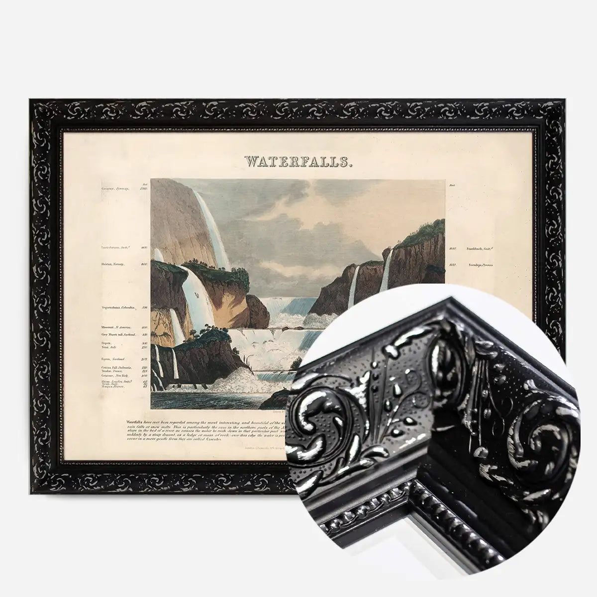 Waterfalls art print