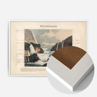 Waterfalls art print