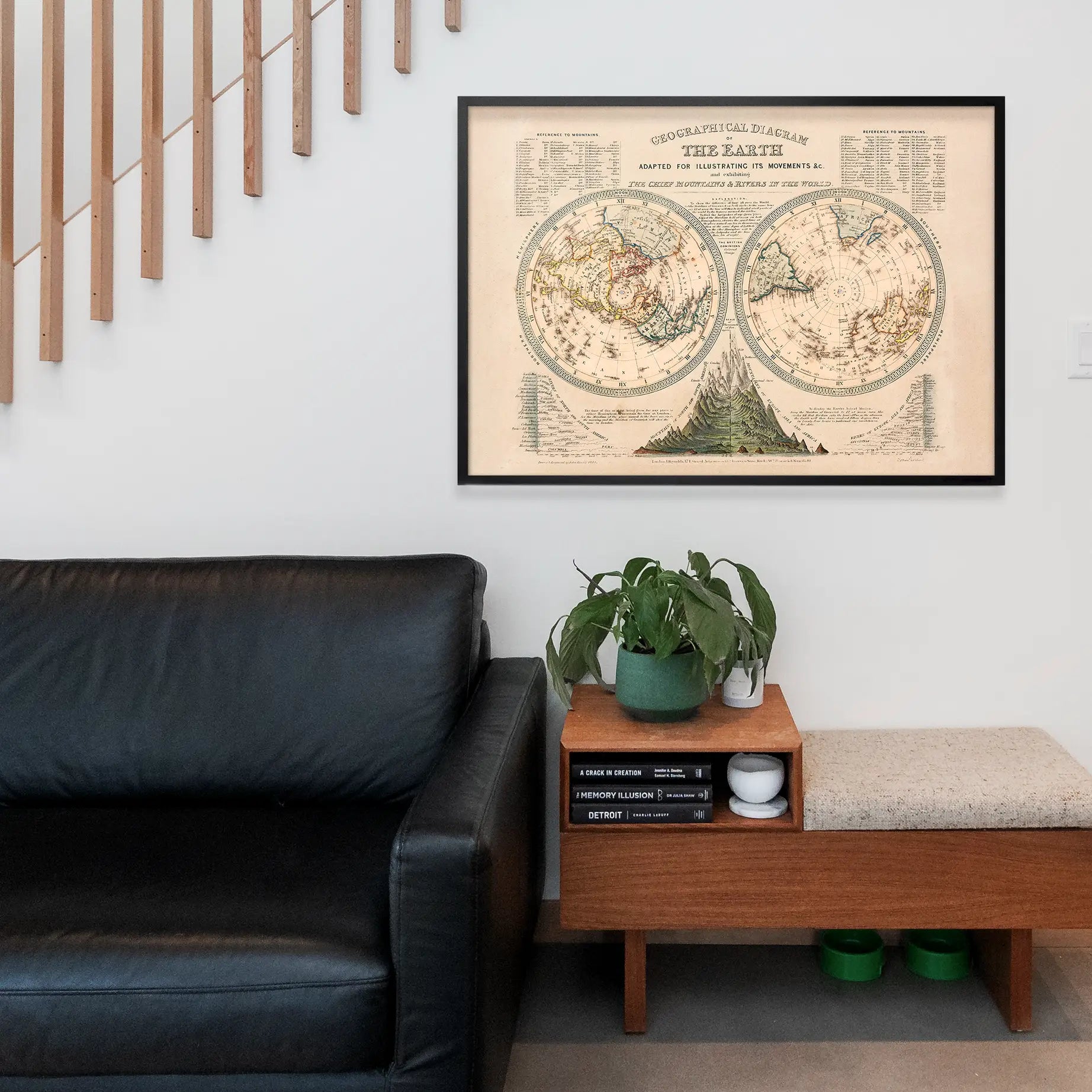 Geographical Diagram of the Earth art print