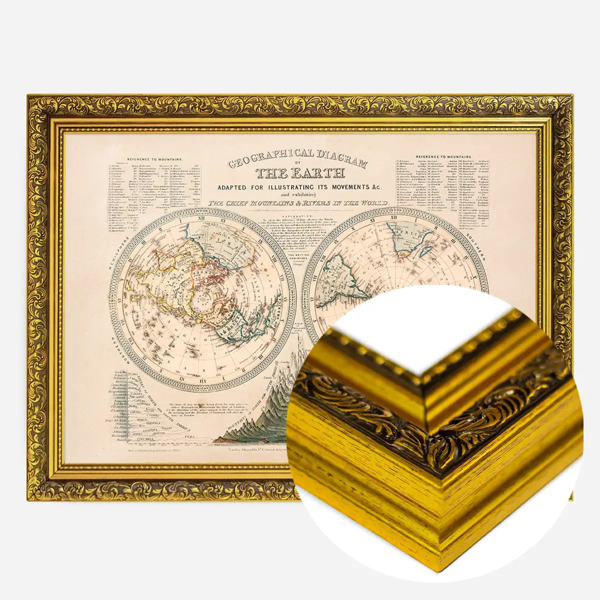 Geographical Diagram of the Earth art print