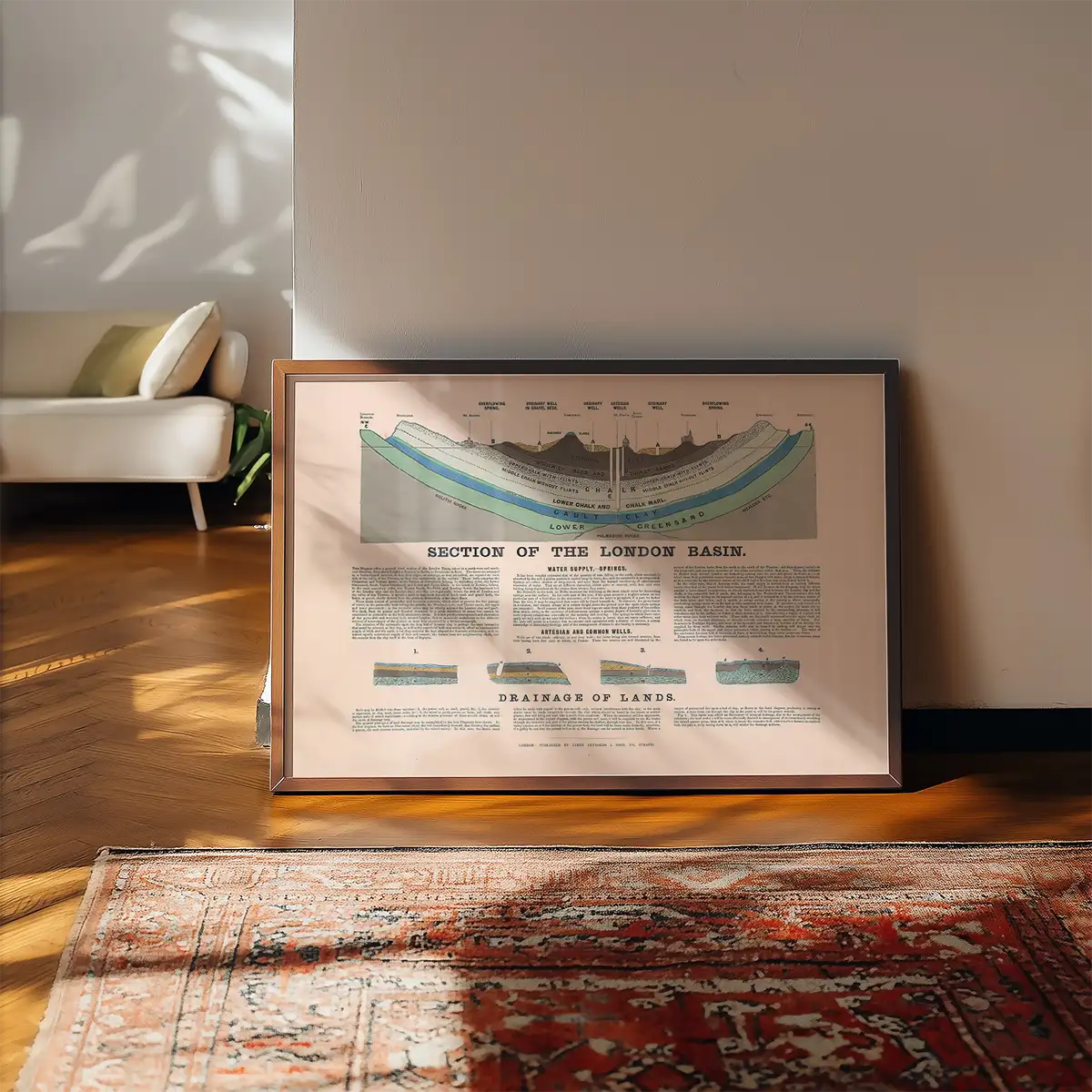 Section Of The London Basin art print
