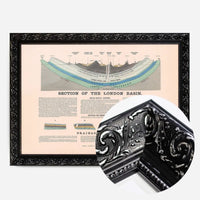 Section Of The London Basin art print