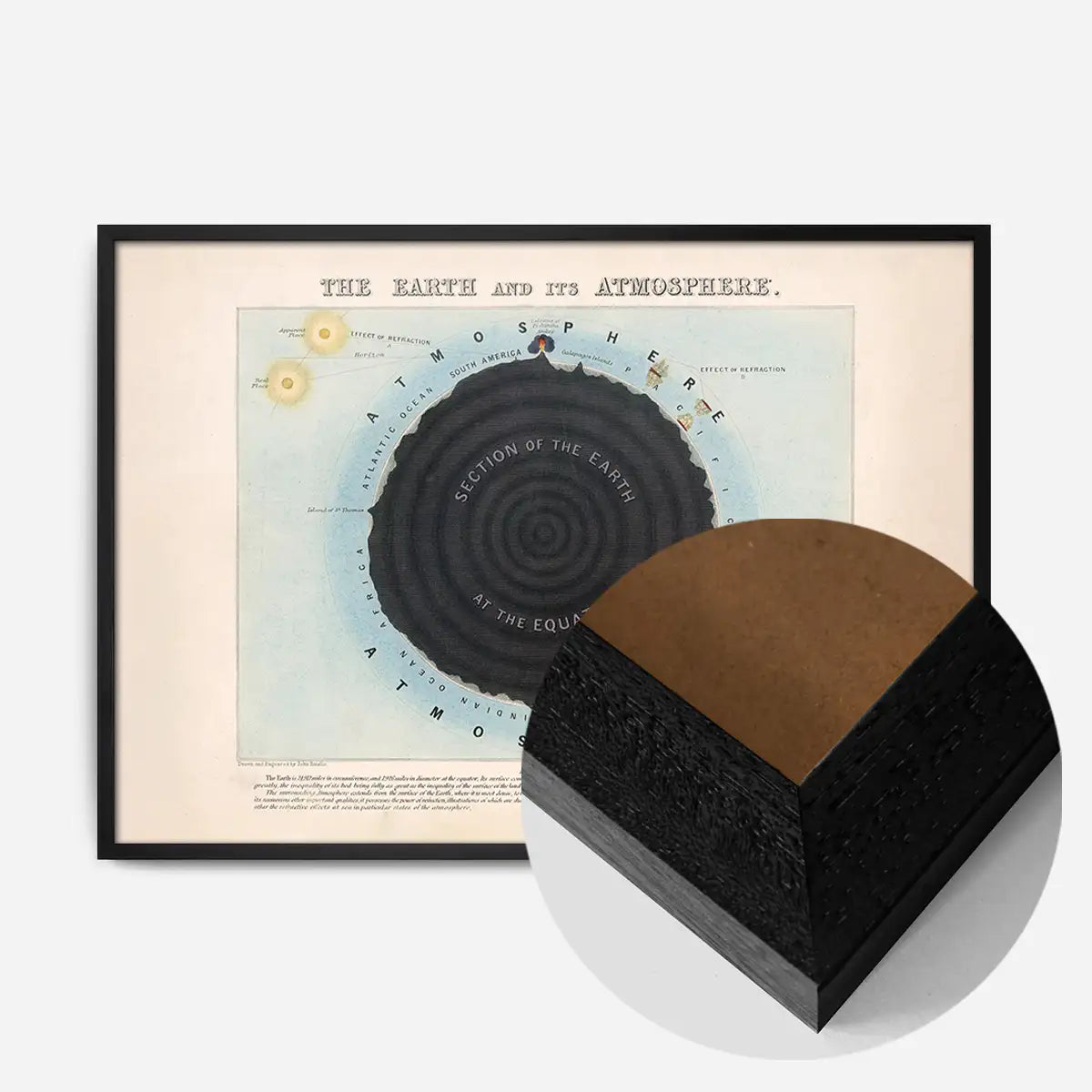 The earth and its atmosphere art print