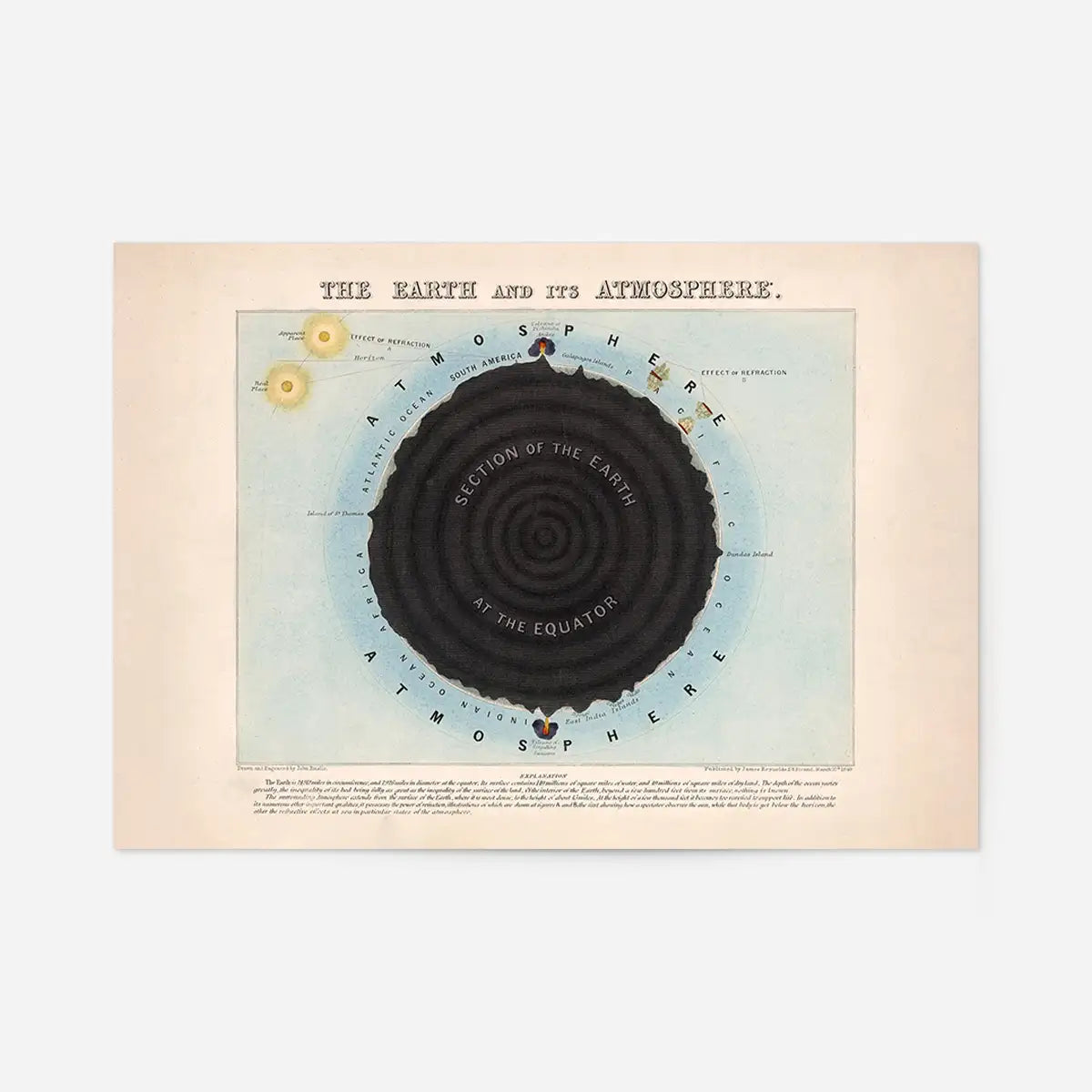 The earth and its atmosphere art print