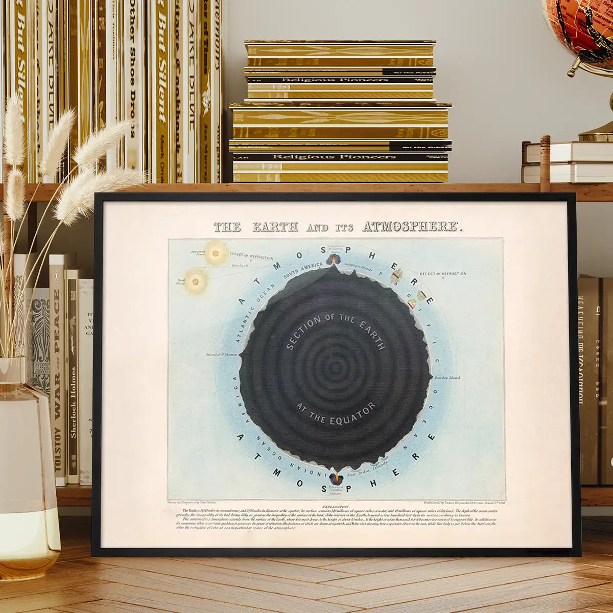 The earth and its atmosphere art print
