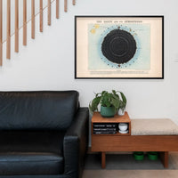 The earth and its atmosphere art print