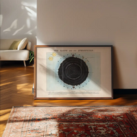 The earth and its atmosphere art print