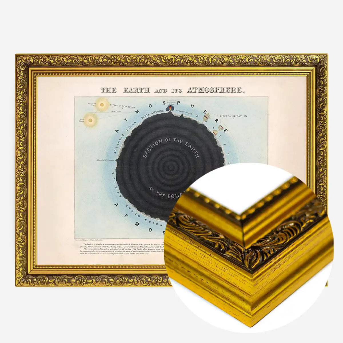 The earth and its atmosphere art print