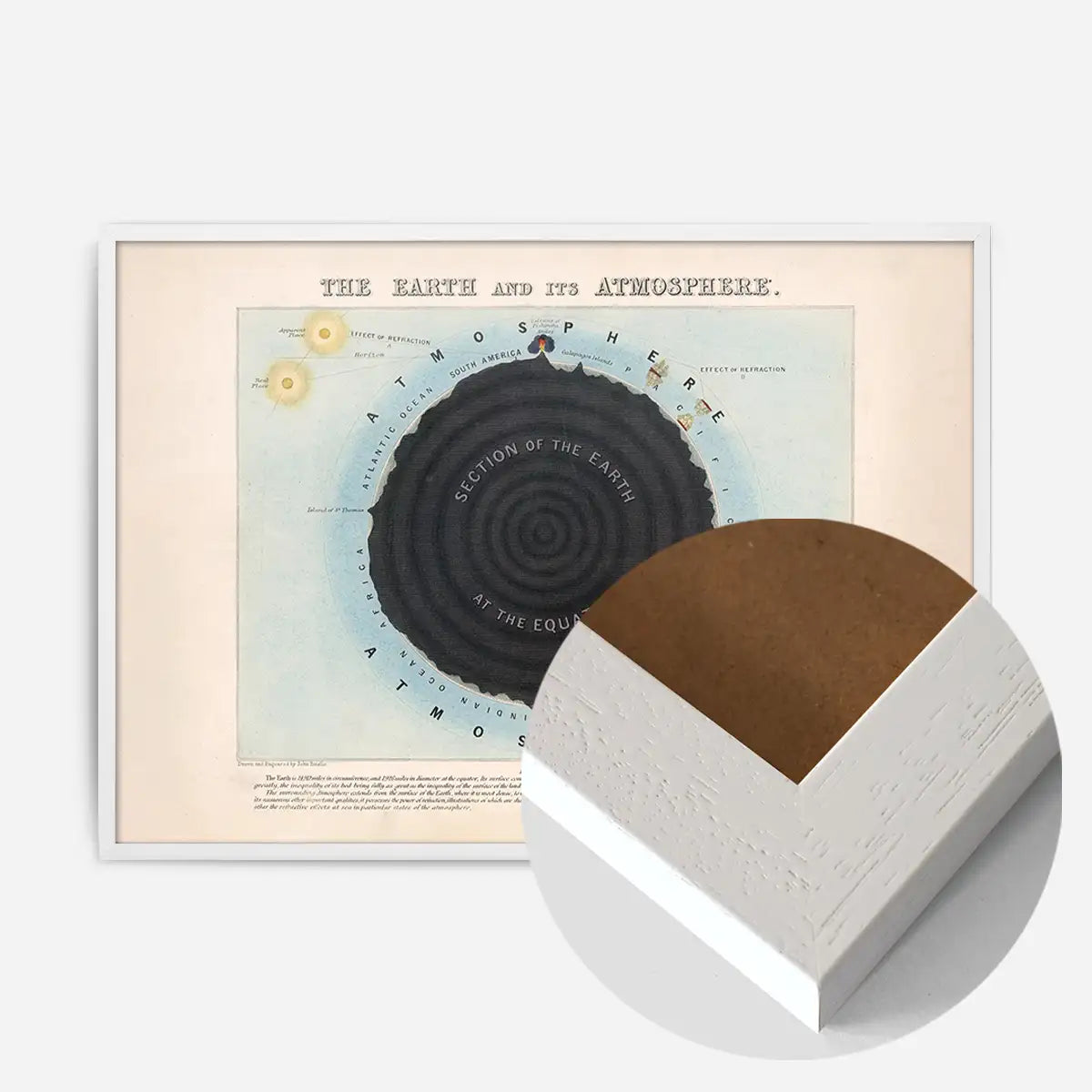The earth and its atmosphere art print