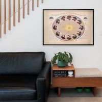 The Earth's Annual Revolution Round the Sun art print