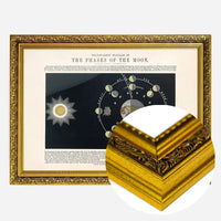 Transparent diagram of the phases of the Moon art print