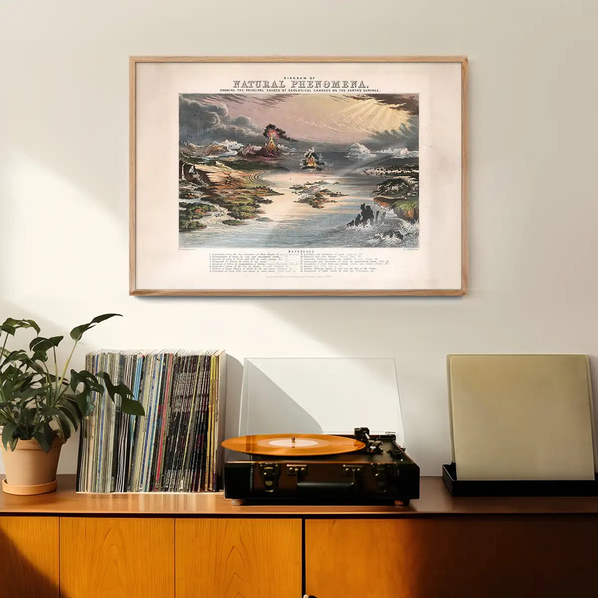 Diagram of Natural Phenomena art print