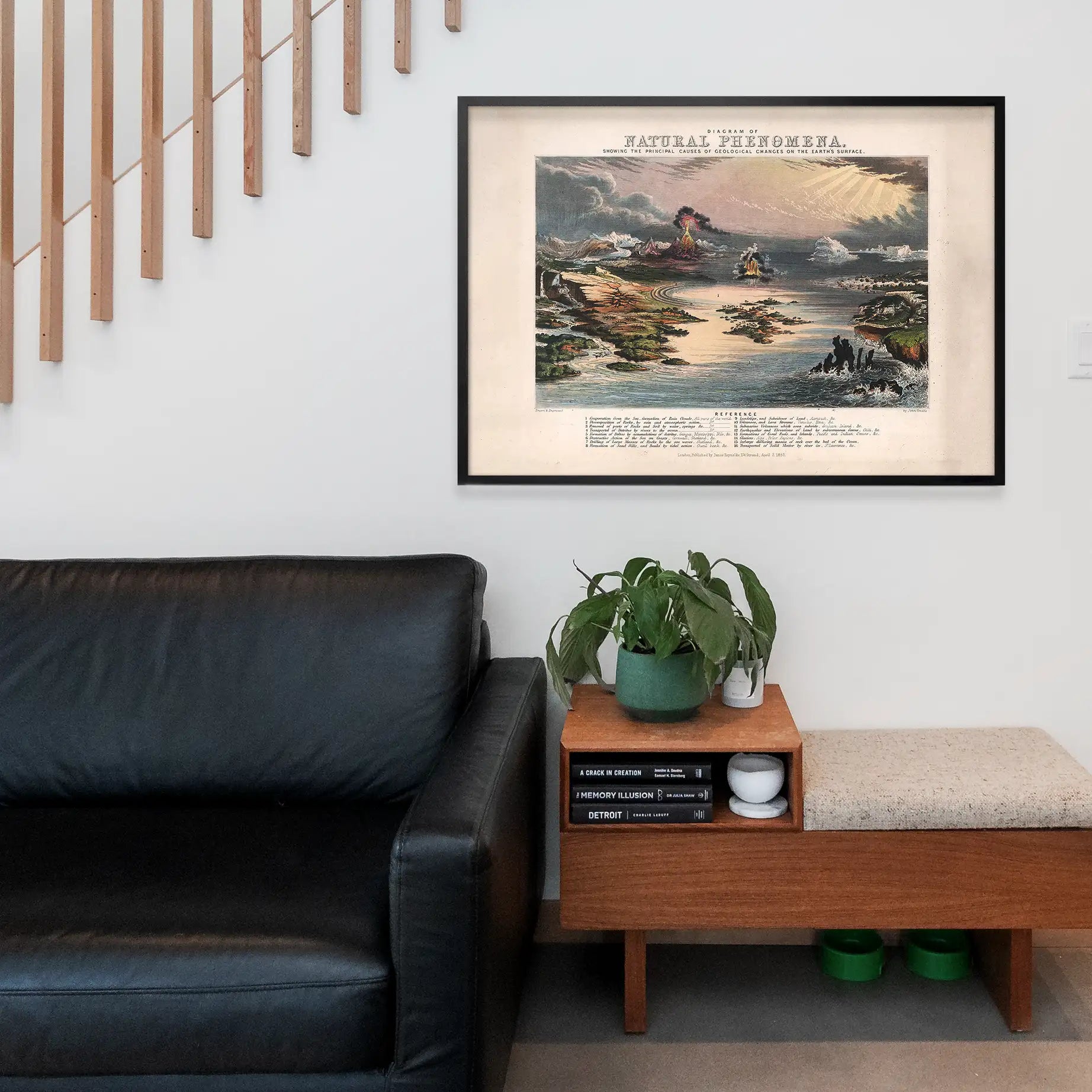 Diagram of Natural Phenomena art print
