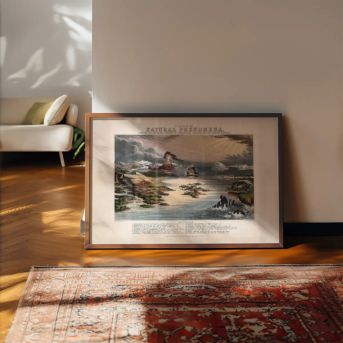Diagram of Natural Phenomena art print